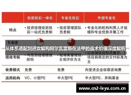 从体系适配到进攻解构阿尔瓦雷斯在法甲的战术价值深度解析 从体系适配到进攻解构阿尔瓦雷斯在法甲的战术价值深度解析