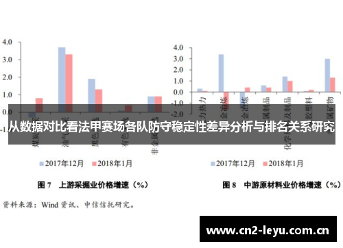 从数据对比看法甲赛场各队防守稳定性差异分析与排名关系研究 从数据对比看法甲赛场各队防守稳定性差异分析与排名关系研究